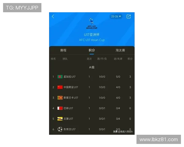 武汉羽毛球队在洲际杯积分榜上以94分稳居第一名展现强劲实力