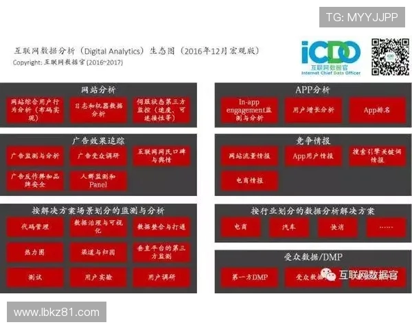 独家解析V5战队比赛经验对比及其对战绩的影响分析