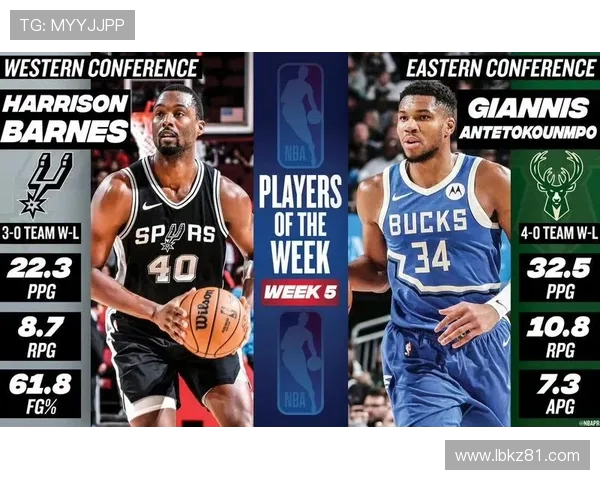 哈里森巴恩斯在NBA赛场上的成长与成就分析