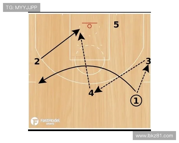 重庆篮球队进攻战术深度分析与实战应用探讨