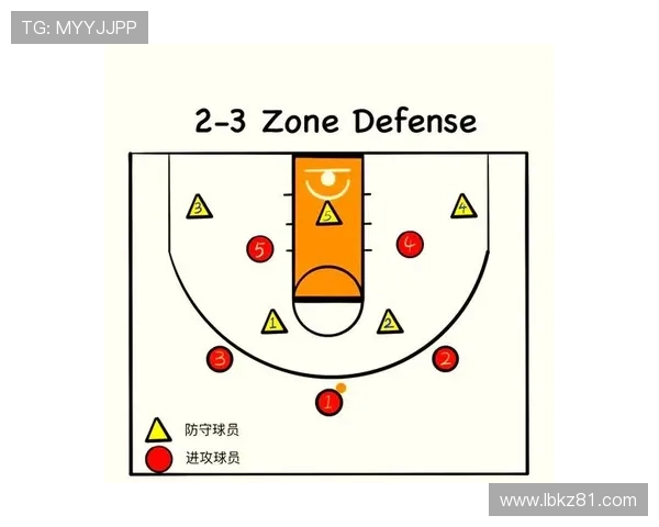 深圳篮球队战术解析：从进攻布局到防守策略的全面探讨